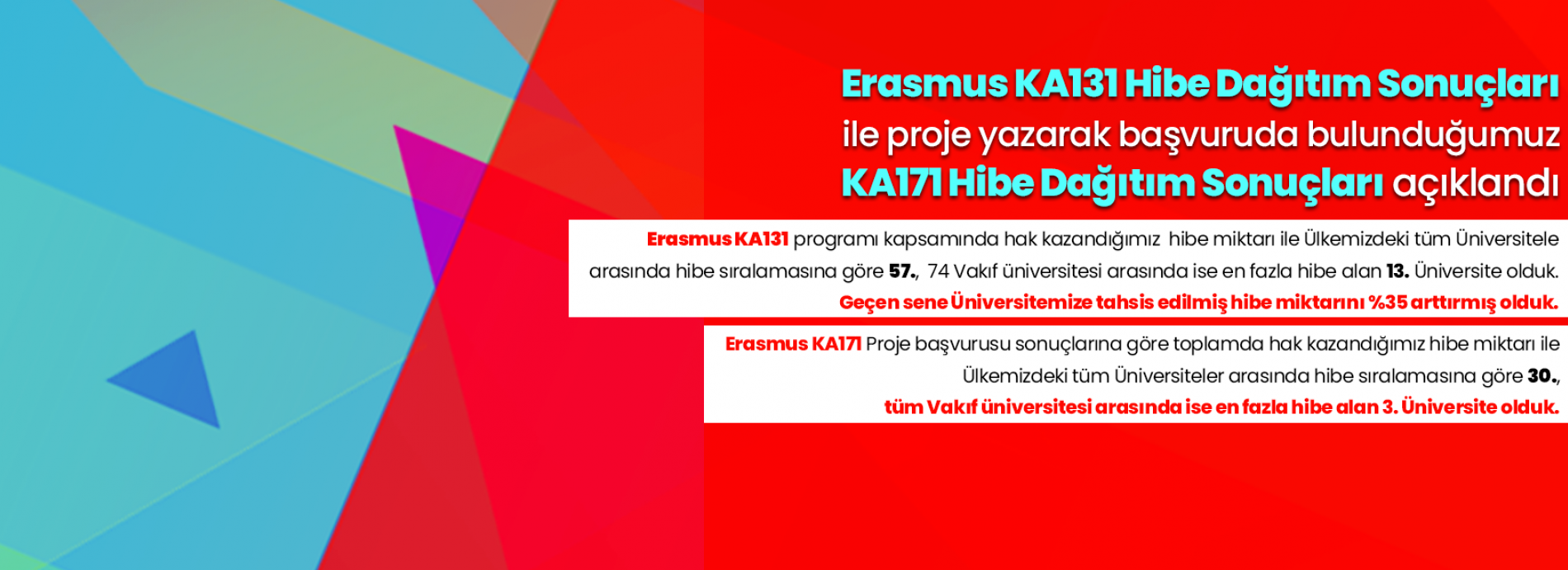 Erasmus KA131 ve KA171 Hibe Dağıtım Sonuçları Açıklandı